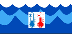 Vandtemperatur